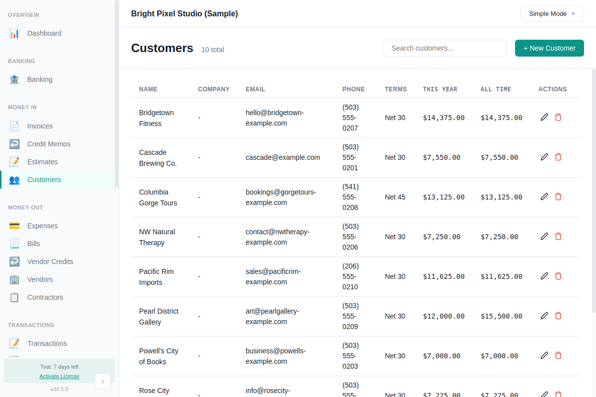 AllMy Ledger customers list
