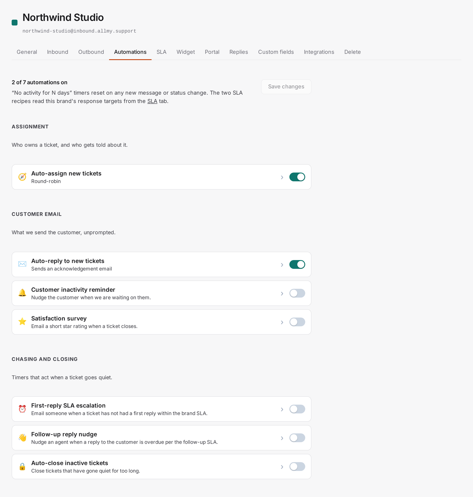 Automations settings page showing a brand's seven recipes grouped into assignment, customer email, and chasing and closing, each with an on/off toggle