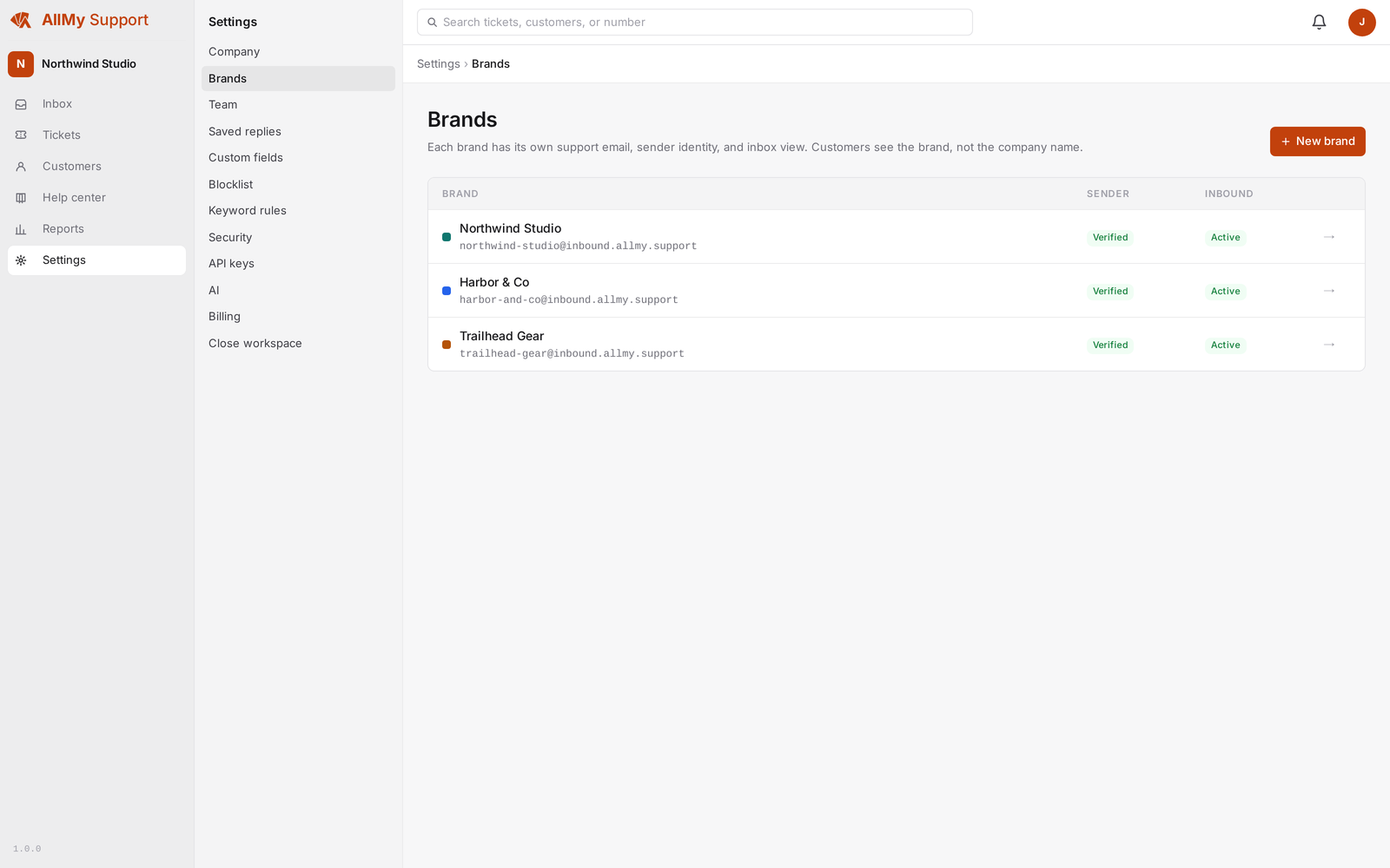 The brands settings page listing three brands, each with its own support address and a verified sender and active inbound status.