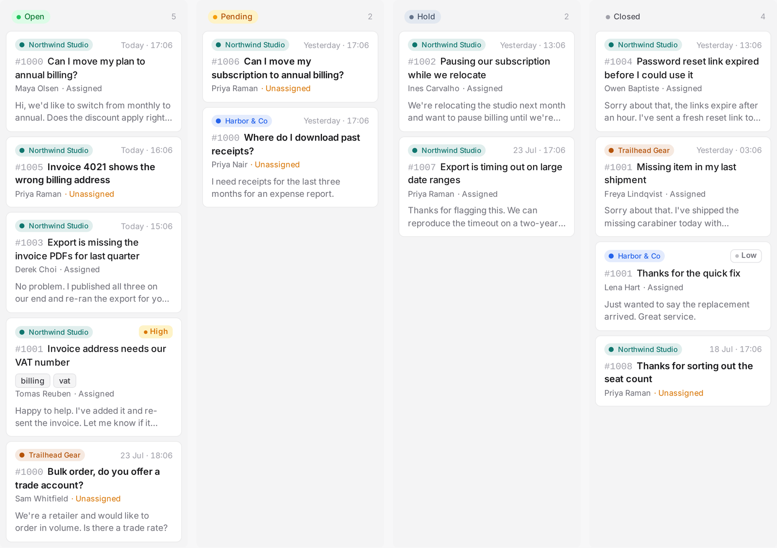A status-grouped tickets board on /tickets/all, with columns for Open, Pending, Hold, and Closed